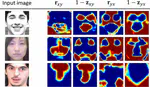 Deep multi-task learning for facial expression recognition and synthesis based on selective feature sharing