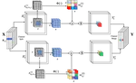 Self-feature Learning: An Efficient Deep Lightweight Network for Image Super-resolution